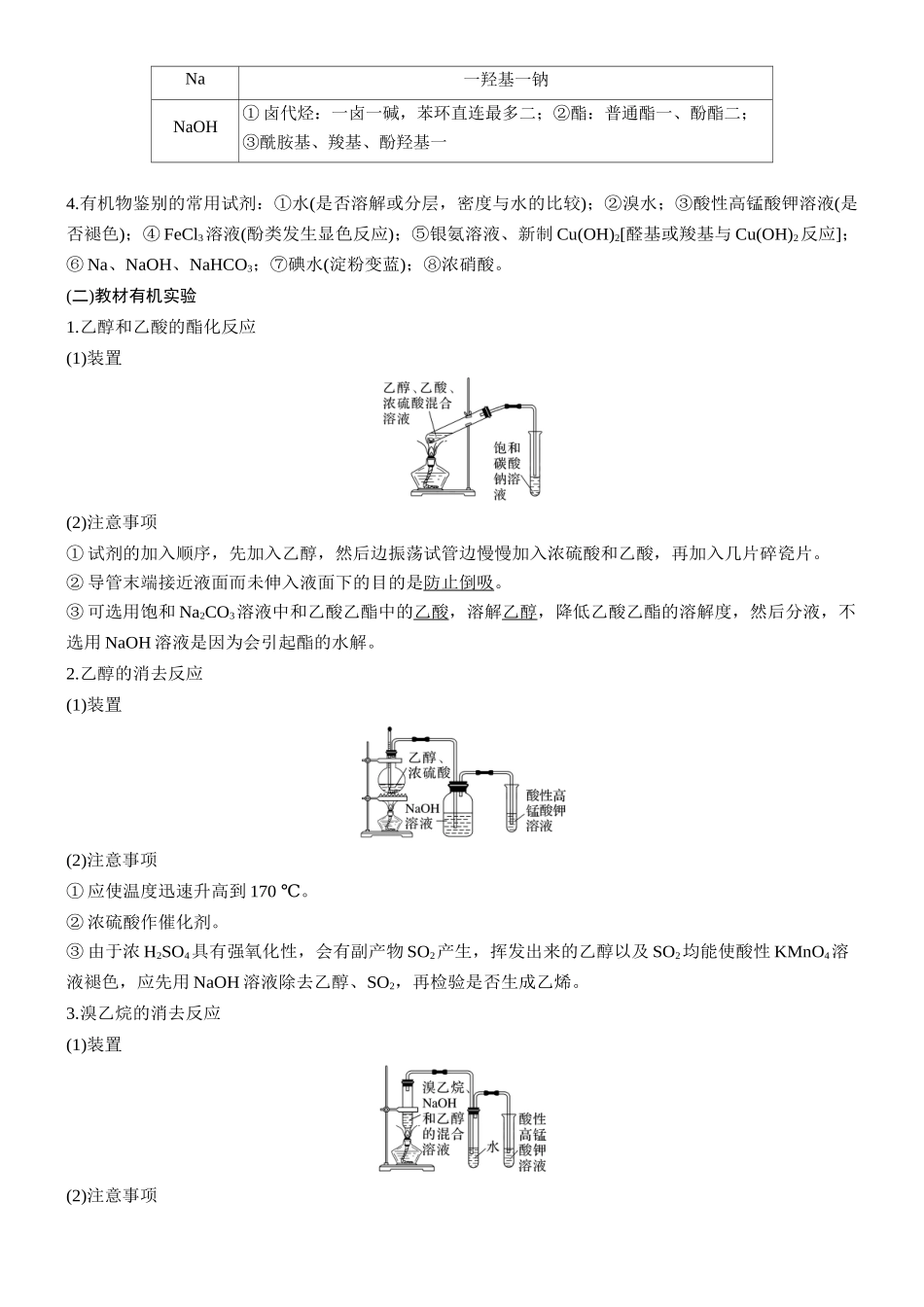 2026版化学步步高大二轮专题复习-七、有机化合物.docx_第2页