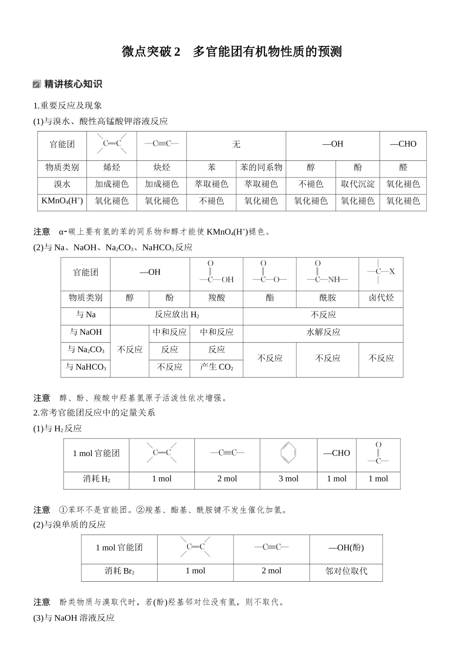 2026版化学步步高大二轮专题复习-专题九　微点突破2　多官能团有机物性质的预测.docx_第1页
