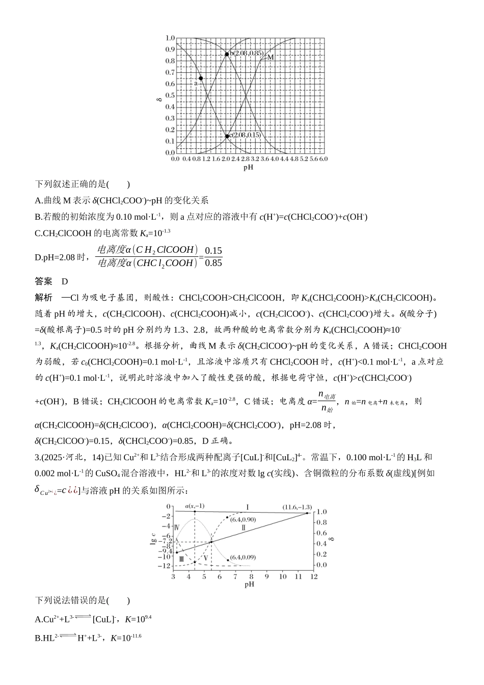 2026版化学步步高大二轮专题复习-专题六　第24练　溶液中离子平衡图像题突破.docx_第2页