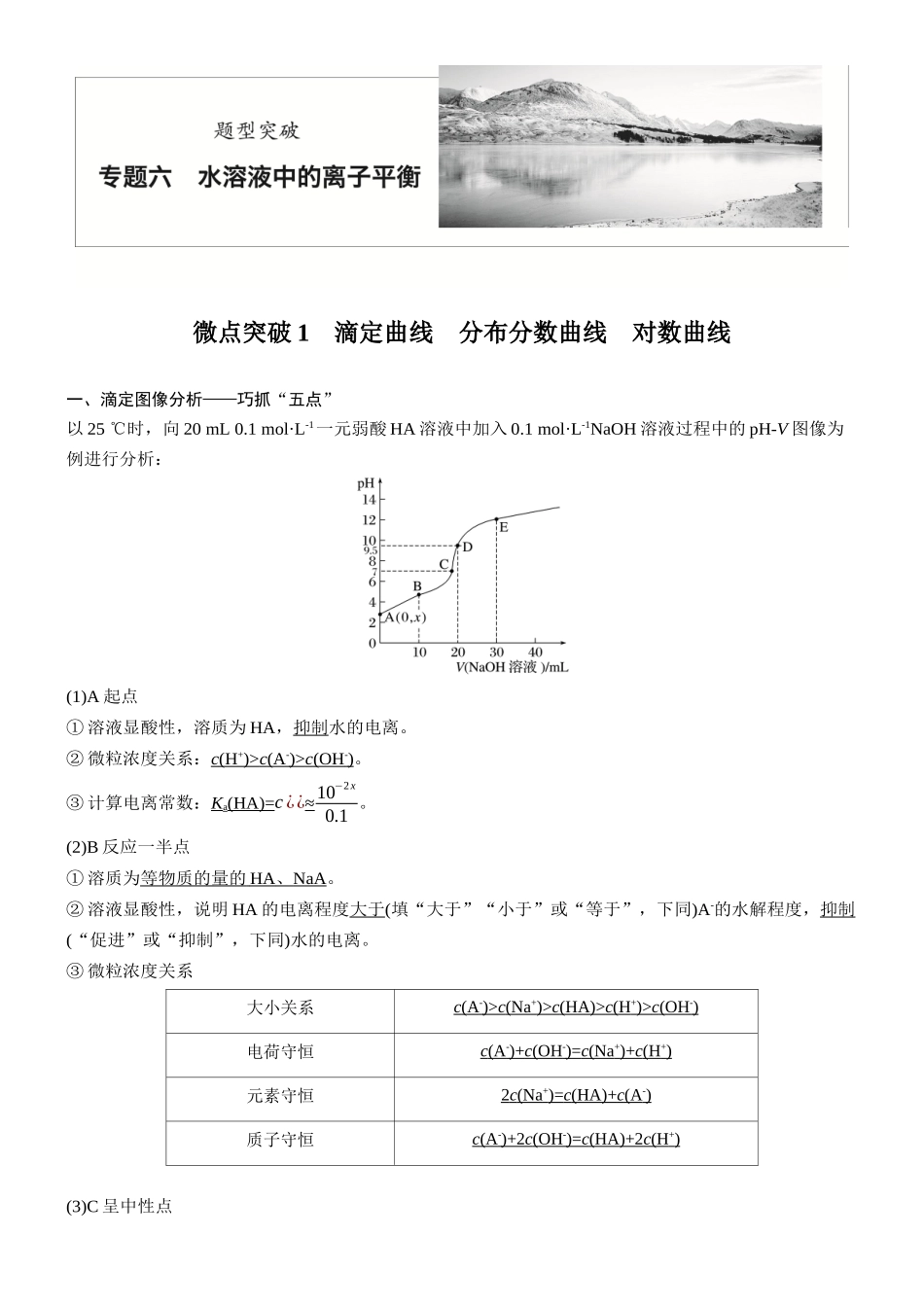 2026版化学步步高大二轮专题复习-专题六　微点突破1　滴定曲线　分布分数曲线　对数曲线.docx_第1页