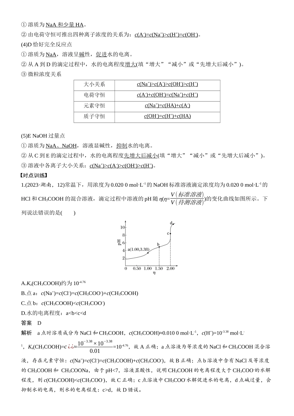 2026版化学步步高大二轮专题复习-专题六　微点突破1　滴定曲线　分布分数曲线　对数曲线.docx_第2页