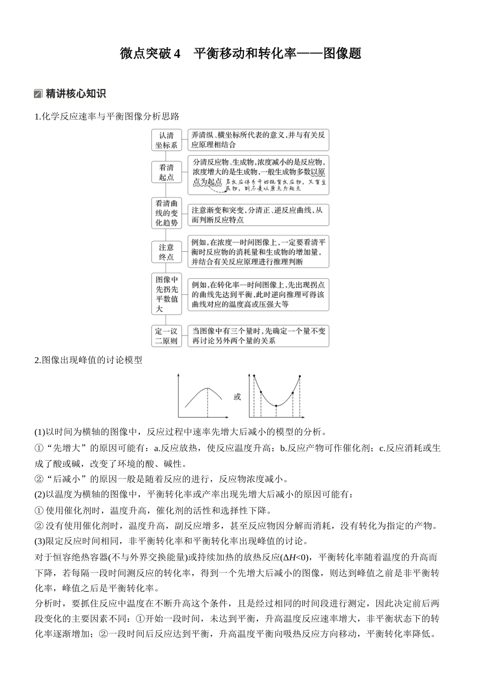 2026版化学步步高大二轮专题复习-专题五 微点突破4 平衡移动和转化率——图像题.docx_第1页