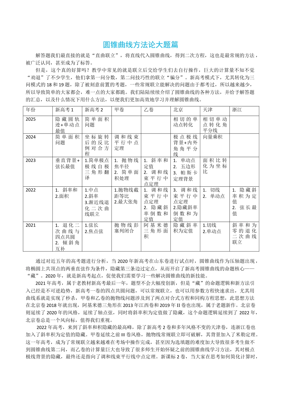 2026高中【MST新思路思维扩展】(二轮复习) 上-大题篇.docx_第1页