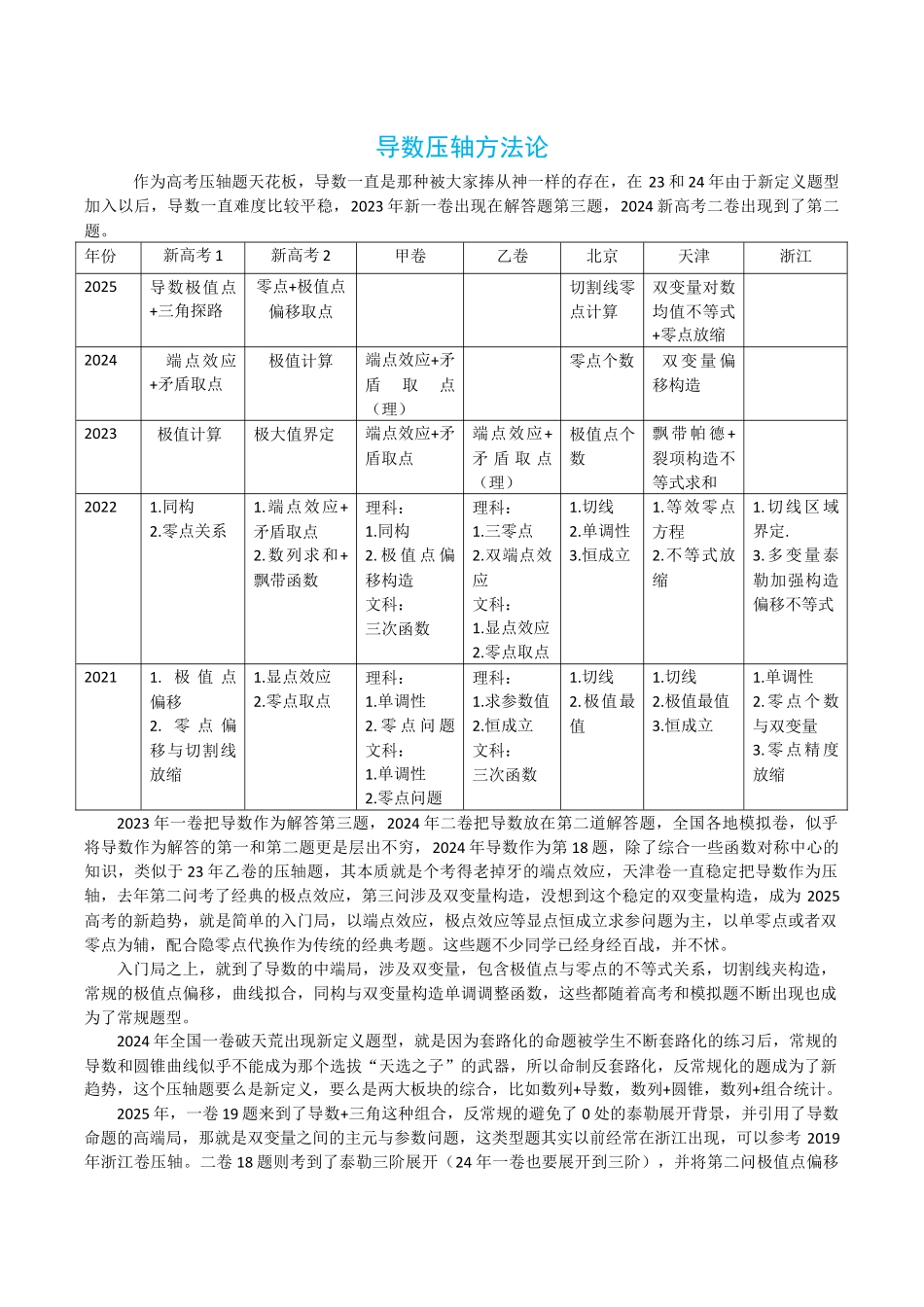 2026高中【MST新思路思维扩展】(二轮复习) 上-导数压轴方法论.docx_第1页