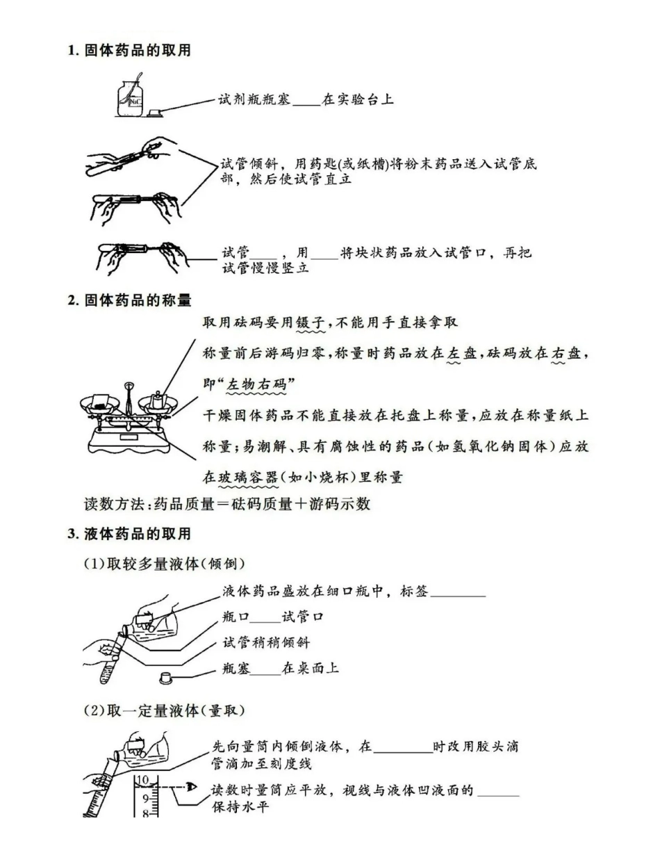 2026中考化学一轮➕二轮默写知识清单 .pdf_第2页