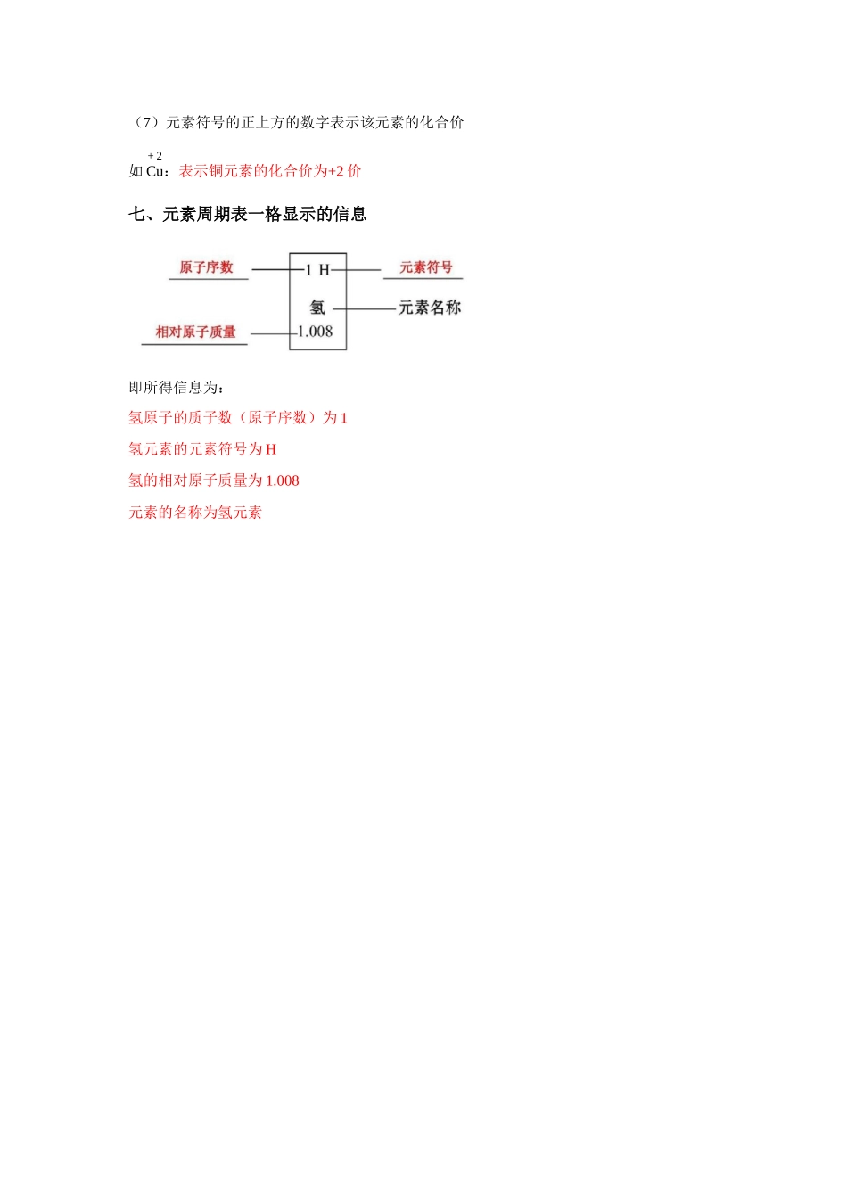 专题01 化学用语-【口袋书】中考化学必背知识手册(全国通用).docx_第3页