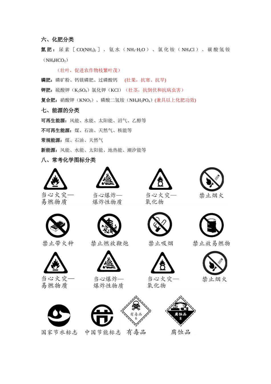 专题02 常见的分类-【口袋书】中考化学必背知识手册(全国通用).docx_第3页