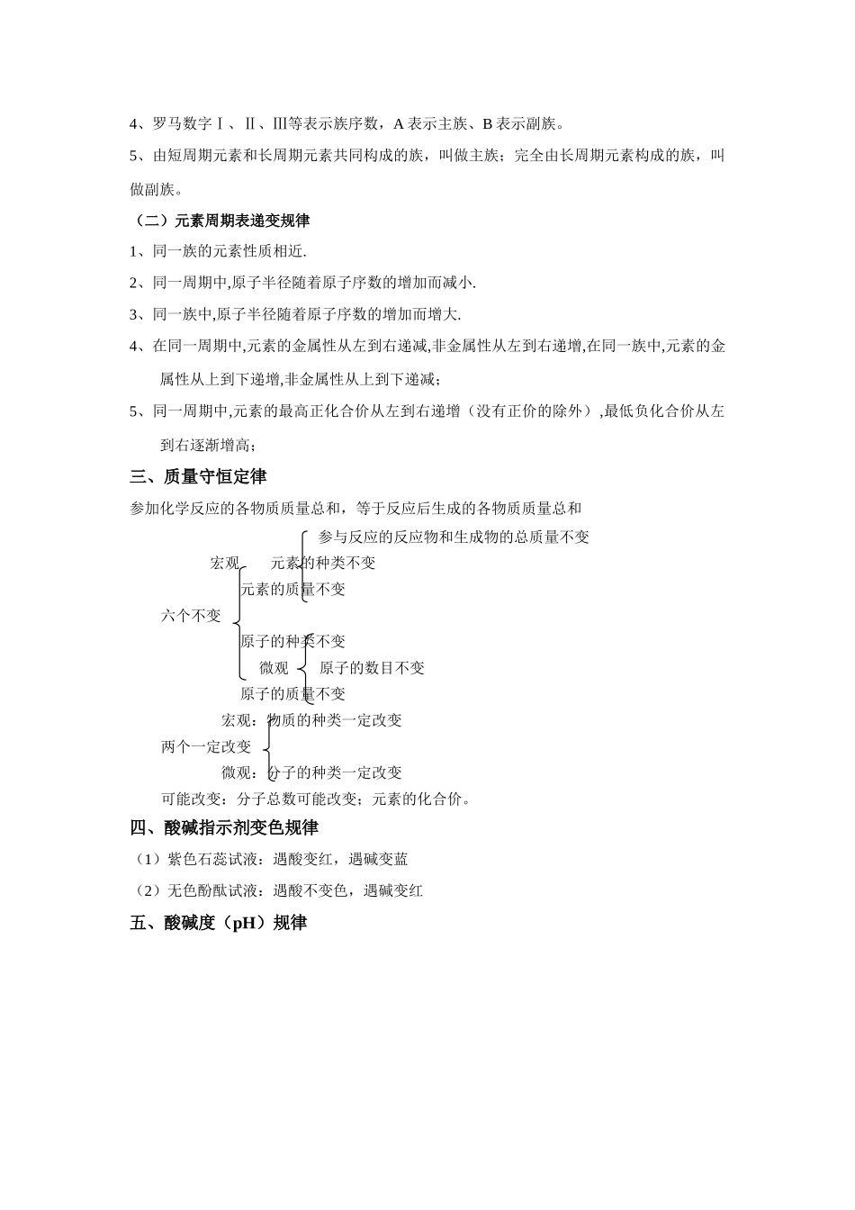 专题04 重要规律-【口袋书】中考化学必背知识手册(全国通用).docx_第2页