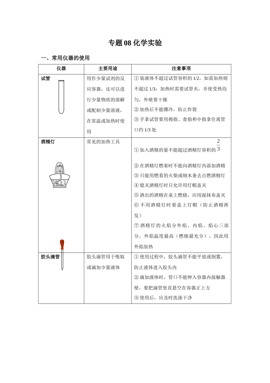 专题08 化学实验-【口袋书】中考化学必背知识手册(全国通用).docx_第1页