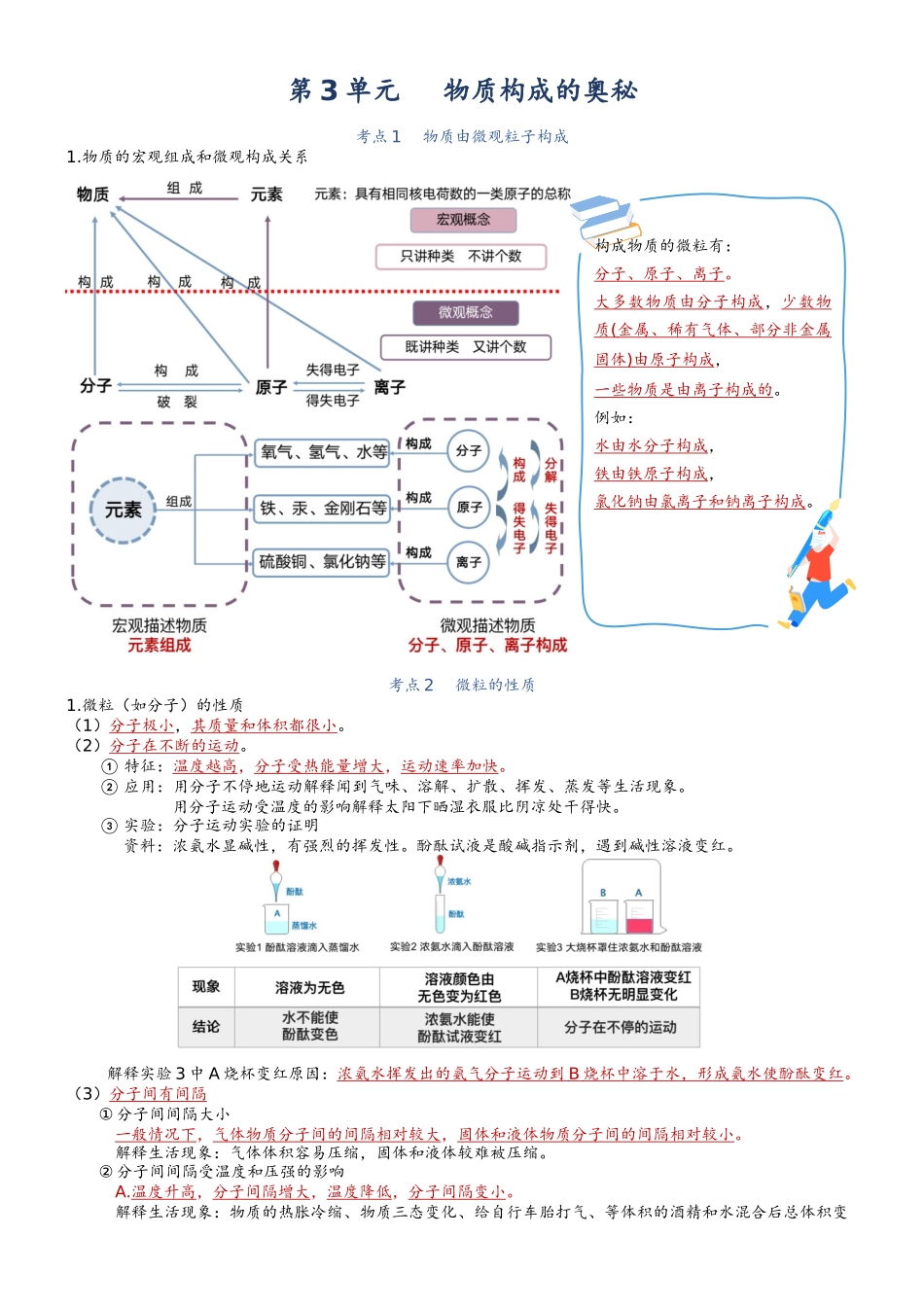 第3单元 物质构成的奥秘【知识清单】九年级化学同步必备单元知识清单(人教版).docx_第1页