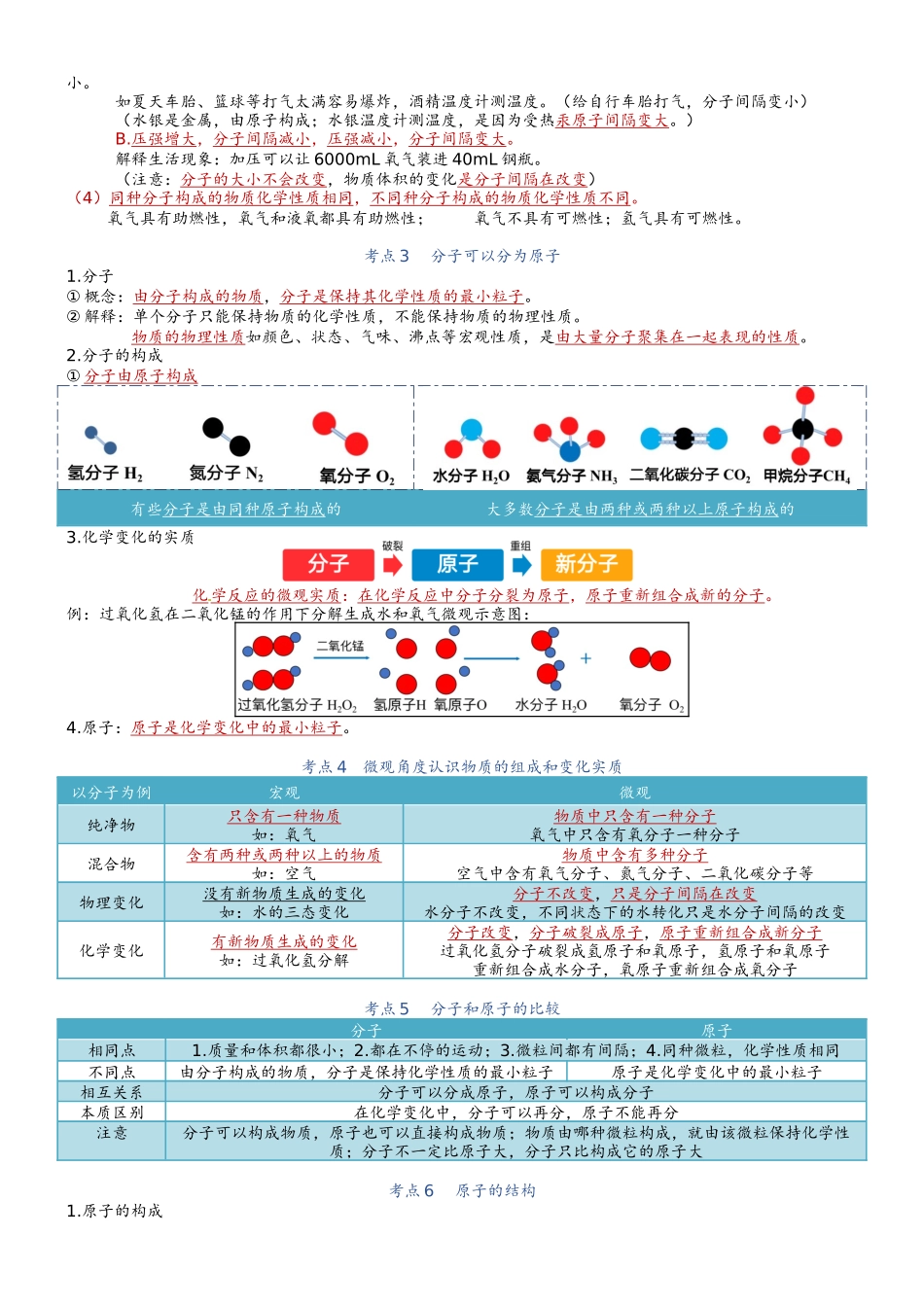 第3单元 物质构成的奥秘【知识清单】九年级化学同步必备单元知识清单(人教版).docx_第2页