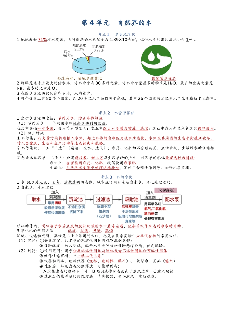 第4单元 自然界的水【知识清单】九年级化学同步必备单元知识清单(人教版).docx_第1页