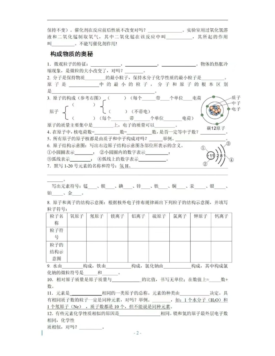 2025初中化学默写版知识点总结大全 1.pdf_第2页