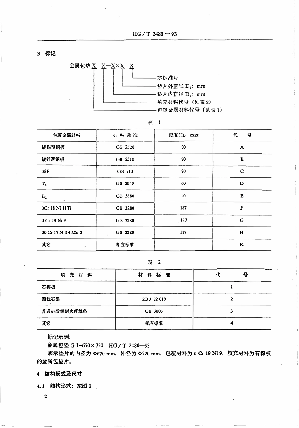 HGT 2480-1993 管法兰用金属包垫片.pdf_第3页