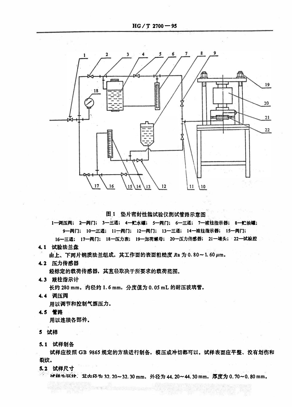 HGT 2700-1995 橡胶垫片密封性的试验方法.pdf_第2页