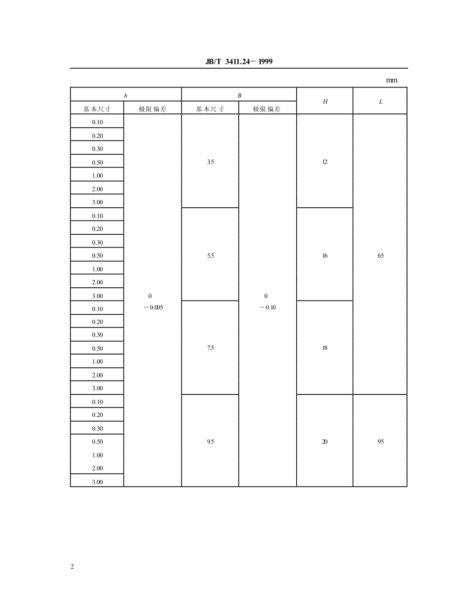 JBT 3411.24-1999 键槽拉削用垫片 尺寸.pdf_第3页