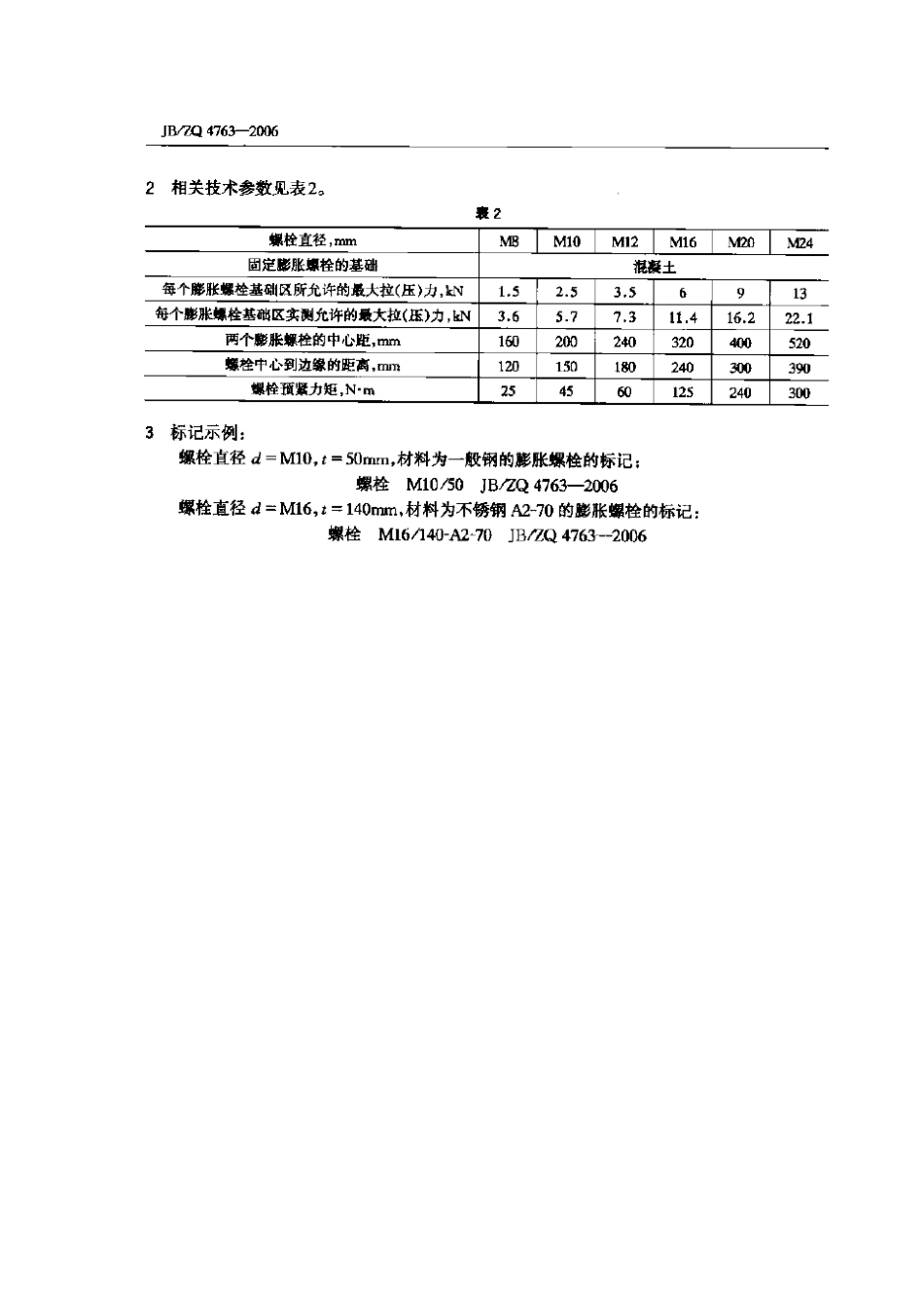 JBZQ 4763-2006 膨胀螺栓.pdf_第2页