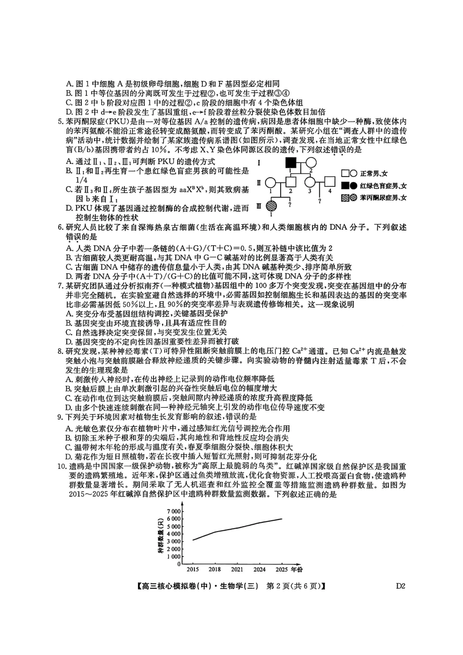 2025~2026学年高三核心模拟卷（中）生物+答案.pdf_第2页