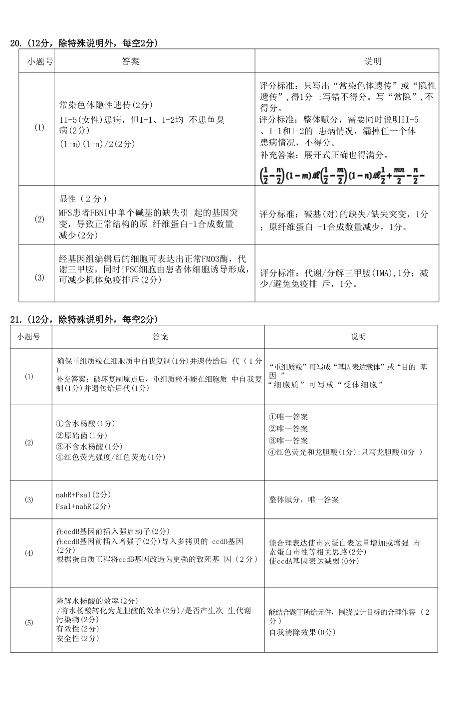 2026年广州市普通高中毕业班综合测试（一）生物答案.pdf_第2页