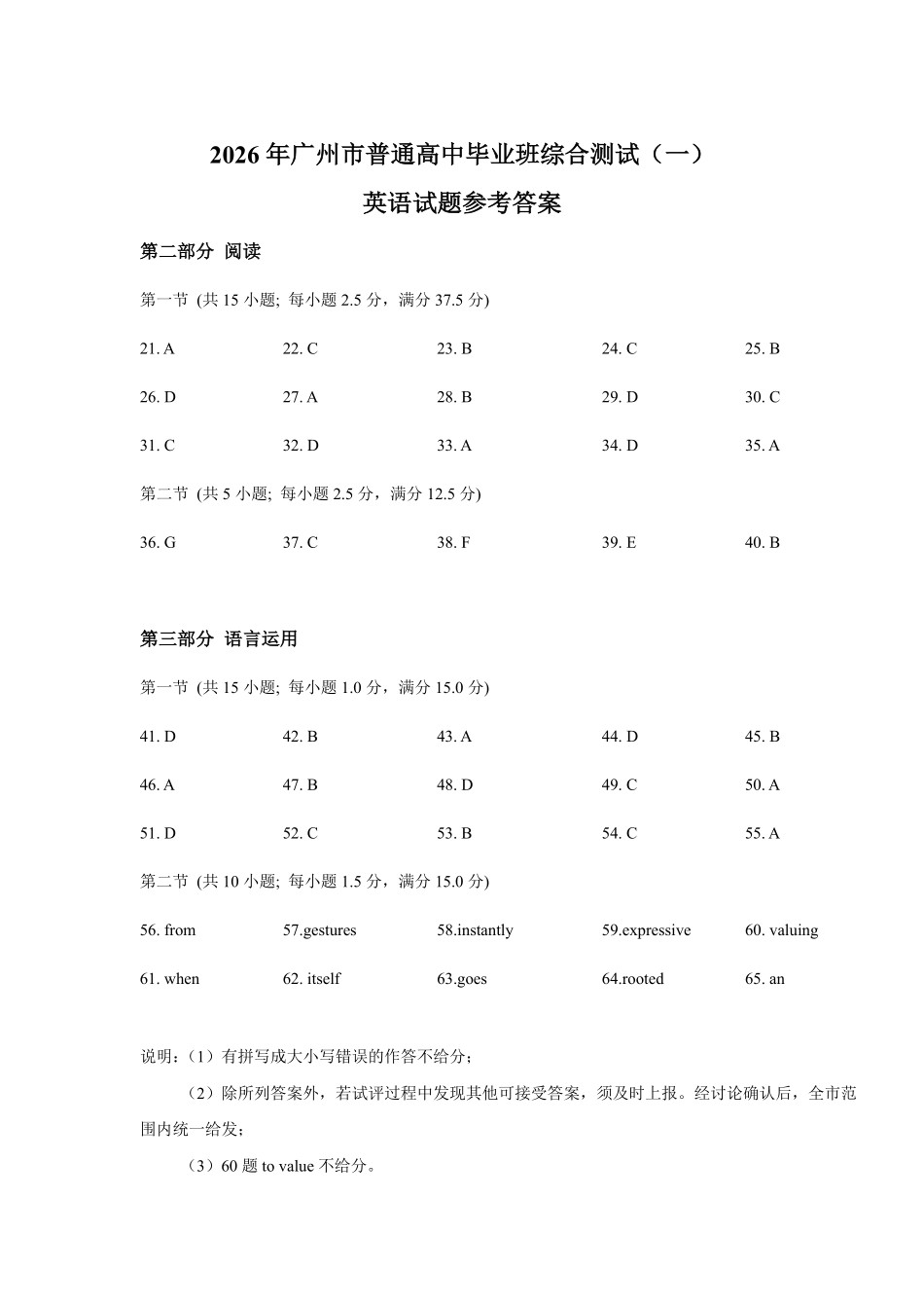 2026年广州市普通高中毕业班综合测试(一)英语答案.pdf_第1页