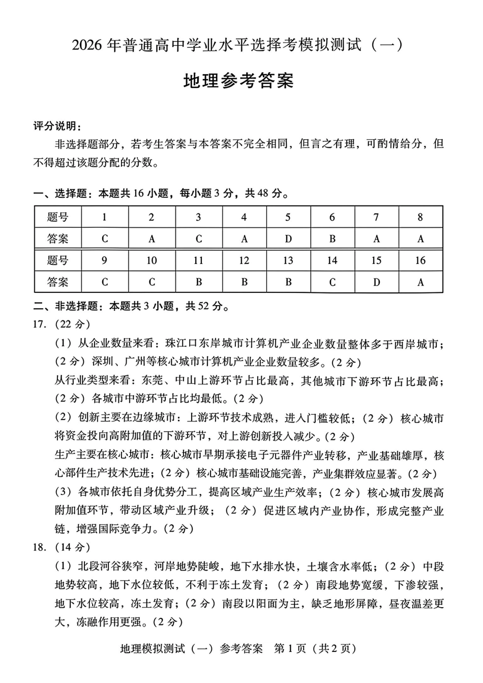 2026年普通高等学校招生全国统一考试模拟测试（一）地理答案.pdf_第1页