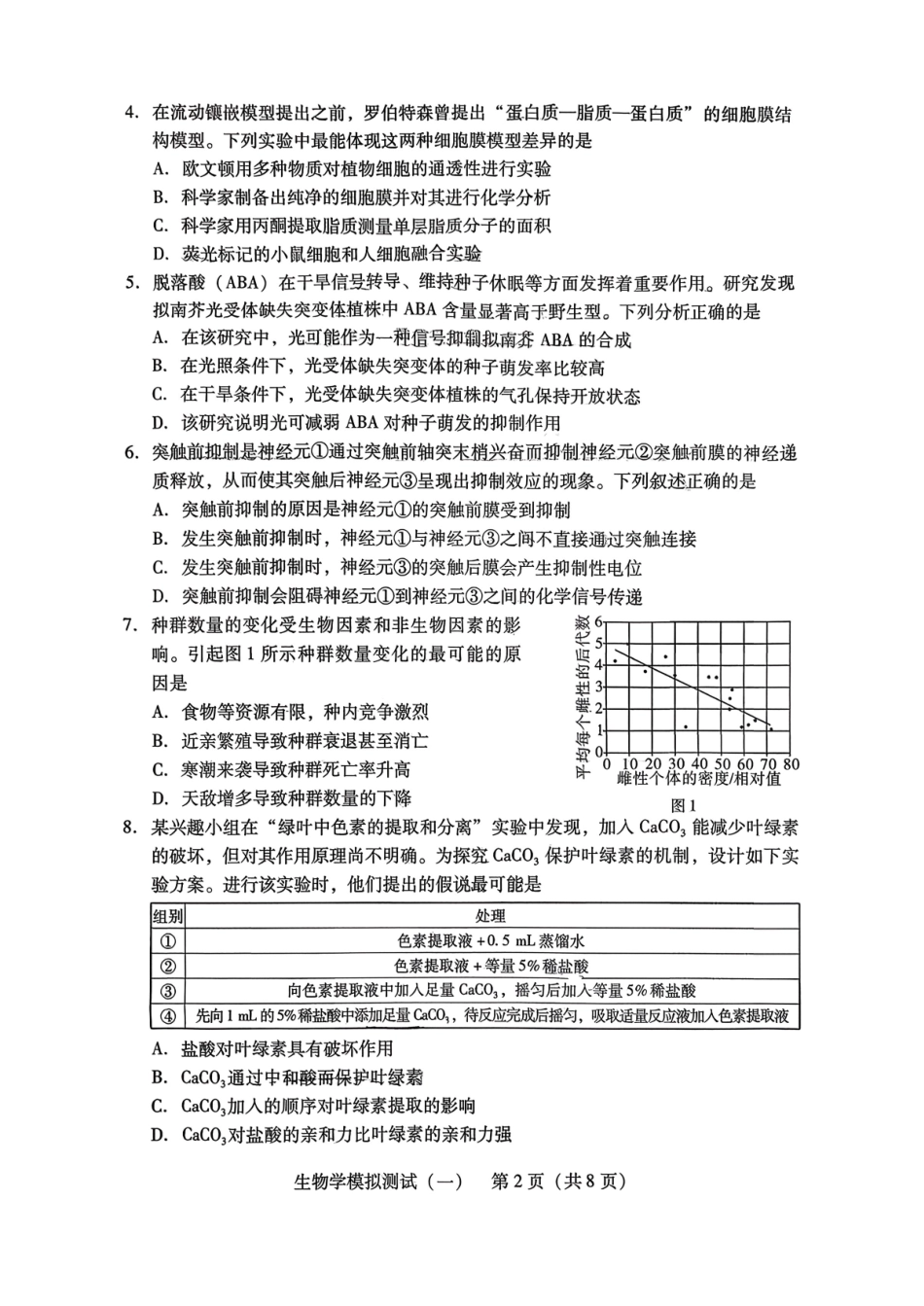 2026年普通高等学校招生全国统一考试模拟测试(一)生物.pdf_第2页