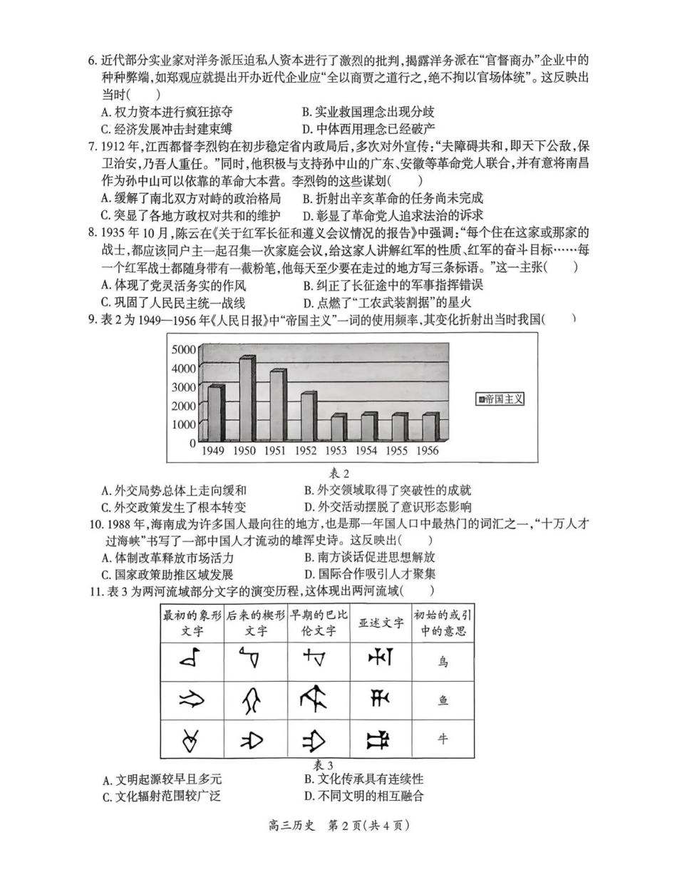 2026年全市高三模拟考试历史.pdf_第2页