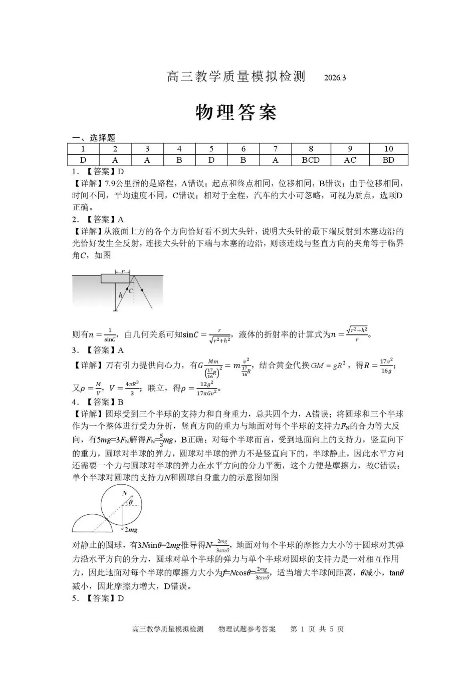 2026年全市高三模拟考试物理答案.pdf_第1页