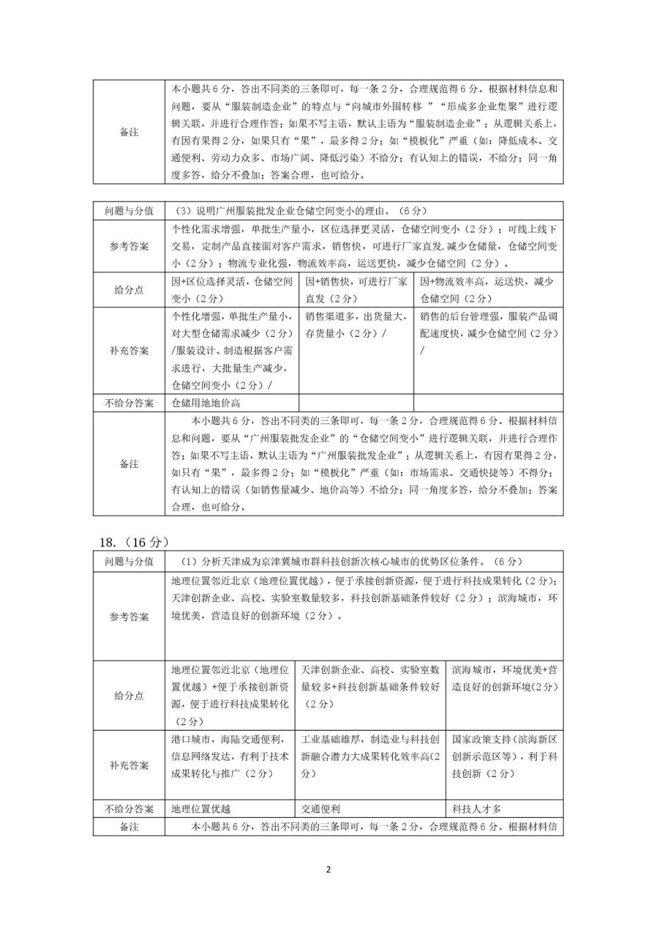 赤峰市2026年高三320模拟测试地理答案.pdf_第2页