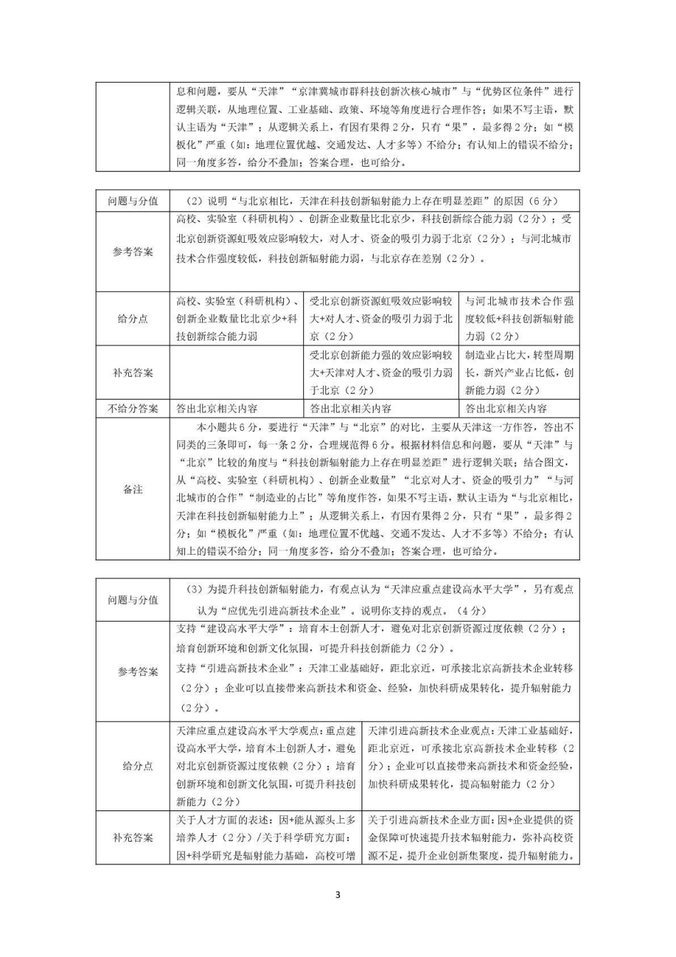 赤峰市2026年高三320模拟测试地理答案.pdf_第3页