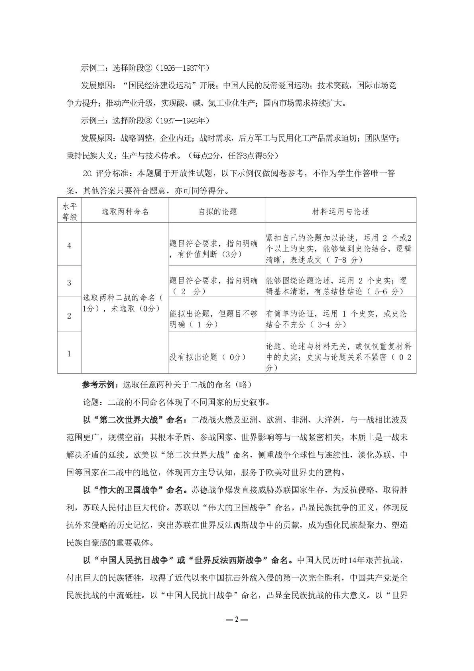 赤峰市2026年高三320模拟测试历史答案.pdf_第2页