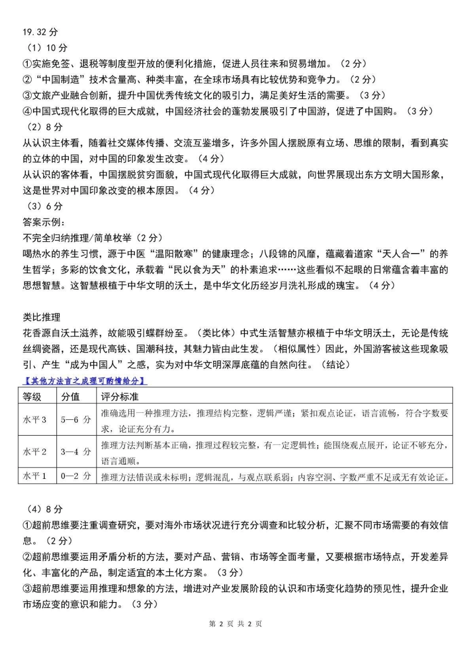 赤峰市2026年高三320模拟测试政治答案.pdf_第2页