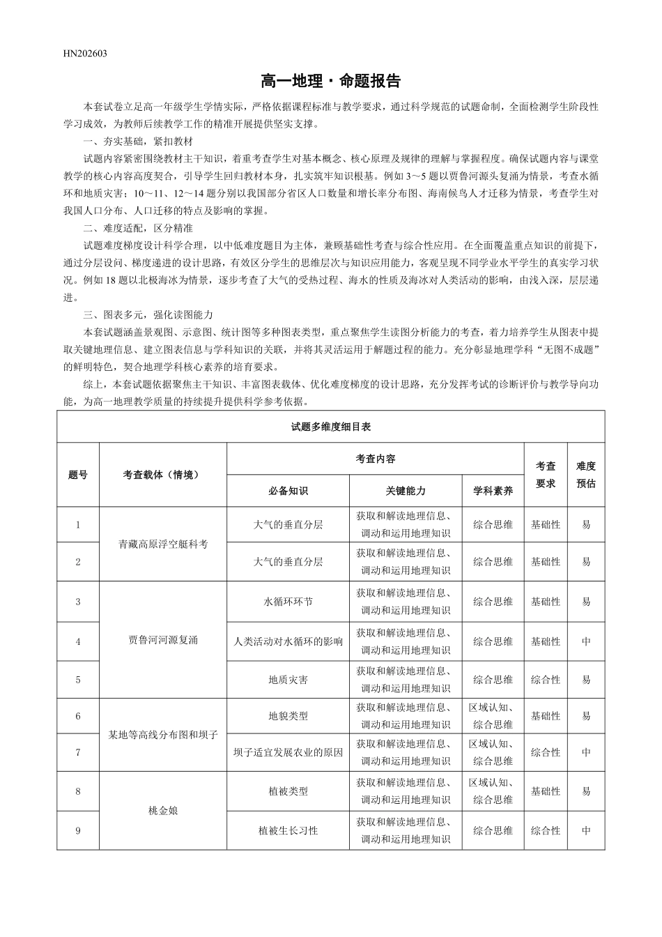地理命题报告河南T-Y大联考2026年高一年级下学期3月大联考(3.23-3.24).pdf_第1页