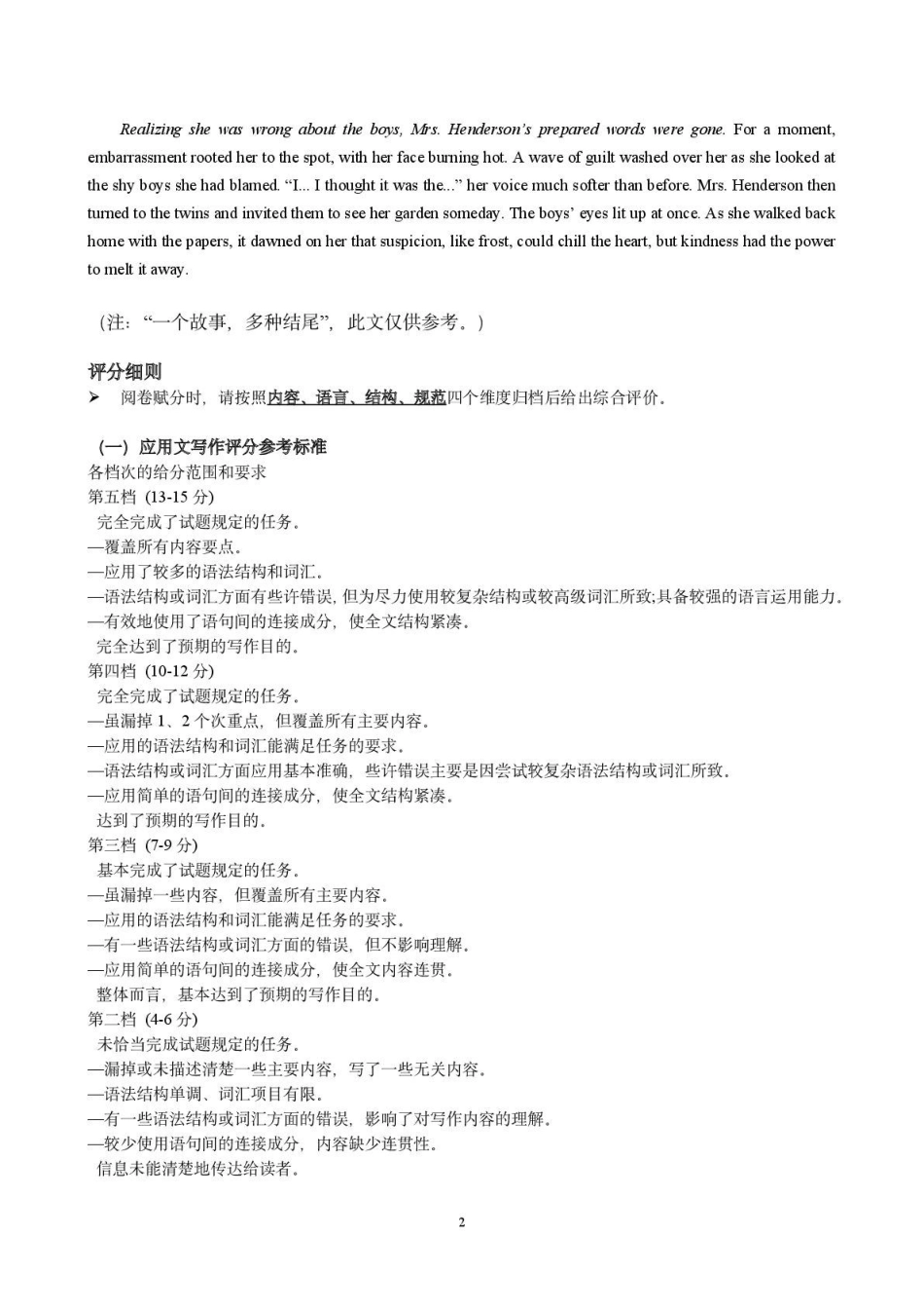 河北石家庄市2025-2026学年高三一模考试英语试题石家庄市2026届质量检测一(英语)参考答案.pdf_第2页