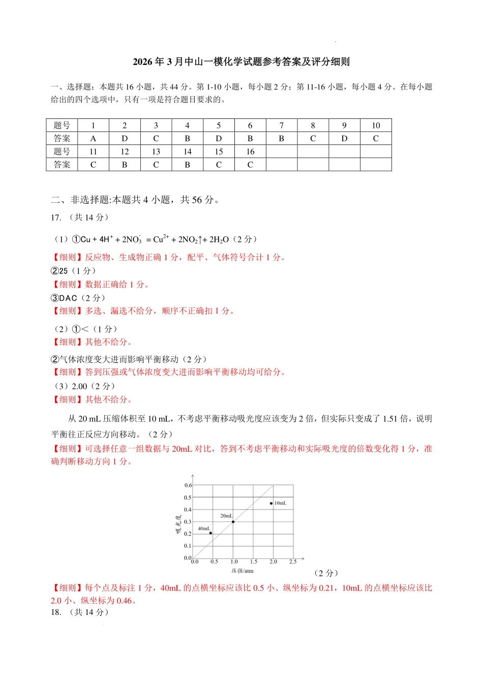 化学广东中山市2026届高三年级下学期模拟测试(一)(中山一模)(3.23-3.25)(1).pdf_第1页