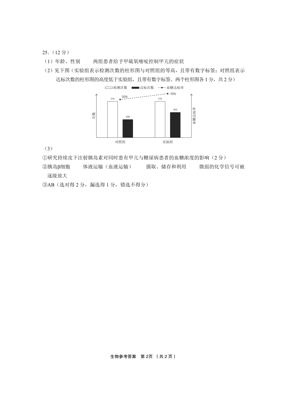 金丽衢十二校2025学年高三第二次联考生物答案.pdf_第2页