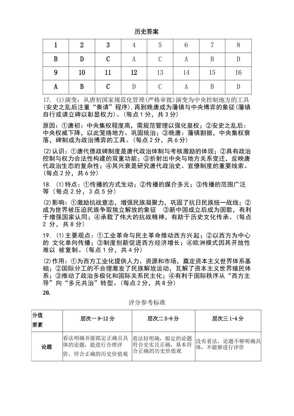 历史内蒙古呼和浩特市2026年届高三年级下学期3月第一次模拟考试(呼和浩特一模)(3.19-3.21)(1).docx_第1页