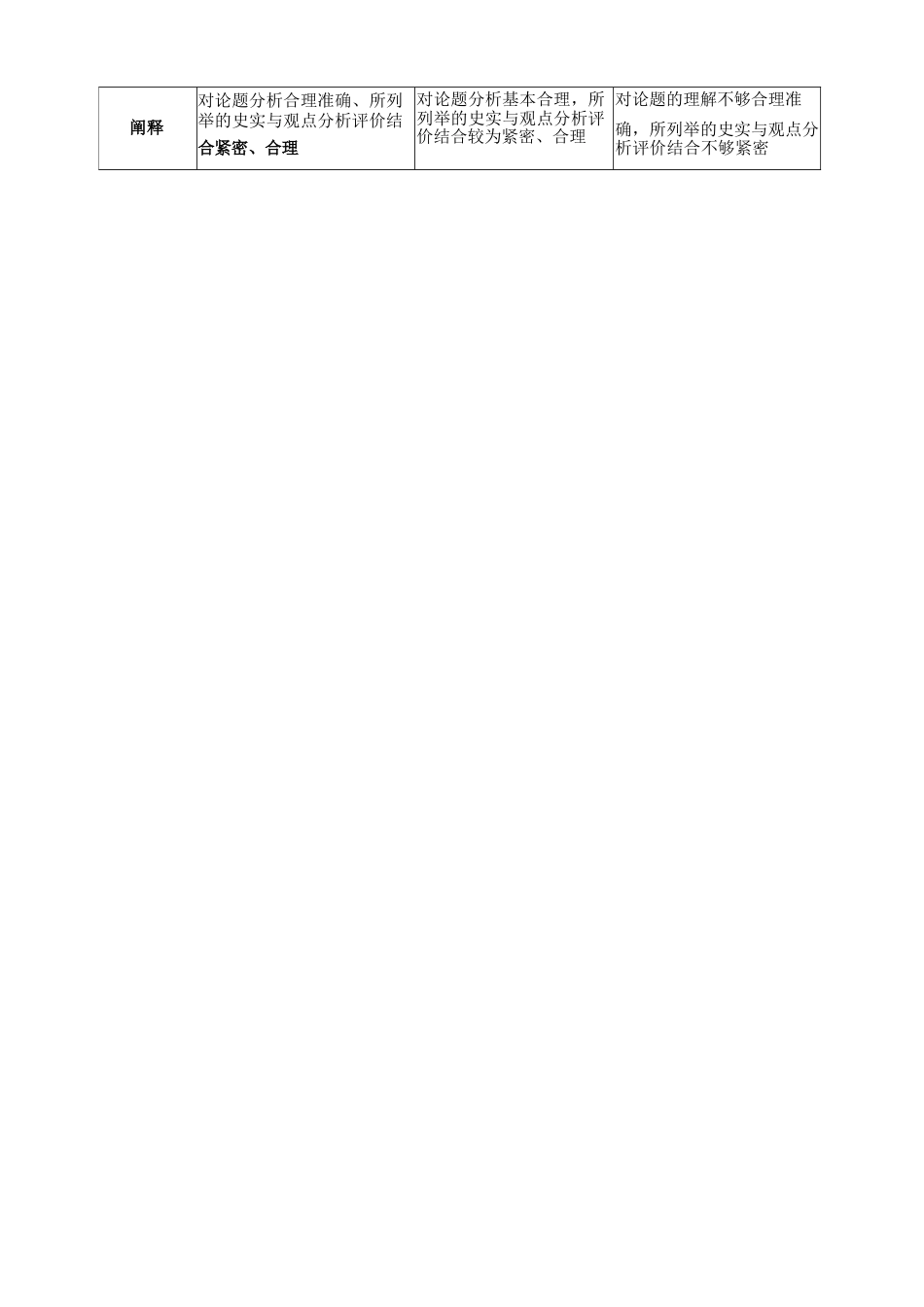 历史内蒙古呼和浩特市2026年届高三年级下学期3月第一次模拟考试(呼和浩特一模)(3.19-3.21)(1).docx_第2页