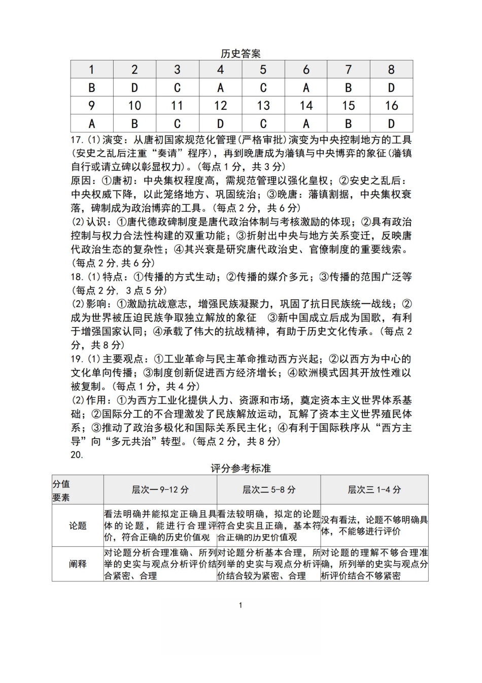历史内蒙古呼和浩特市2026年届高三年级下学期3月第一次模拟考试(呼和浩特一模)（3.19-3.21）(1).pdf_第1页