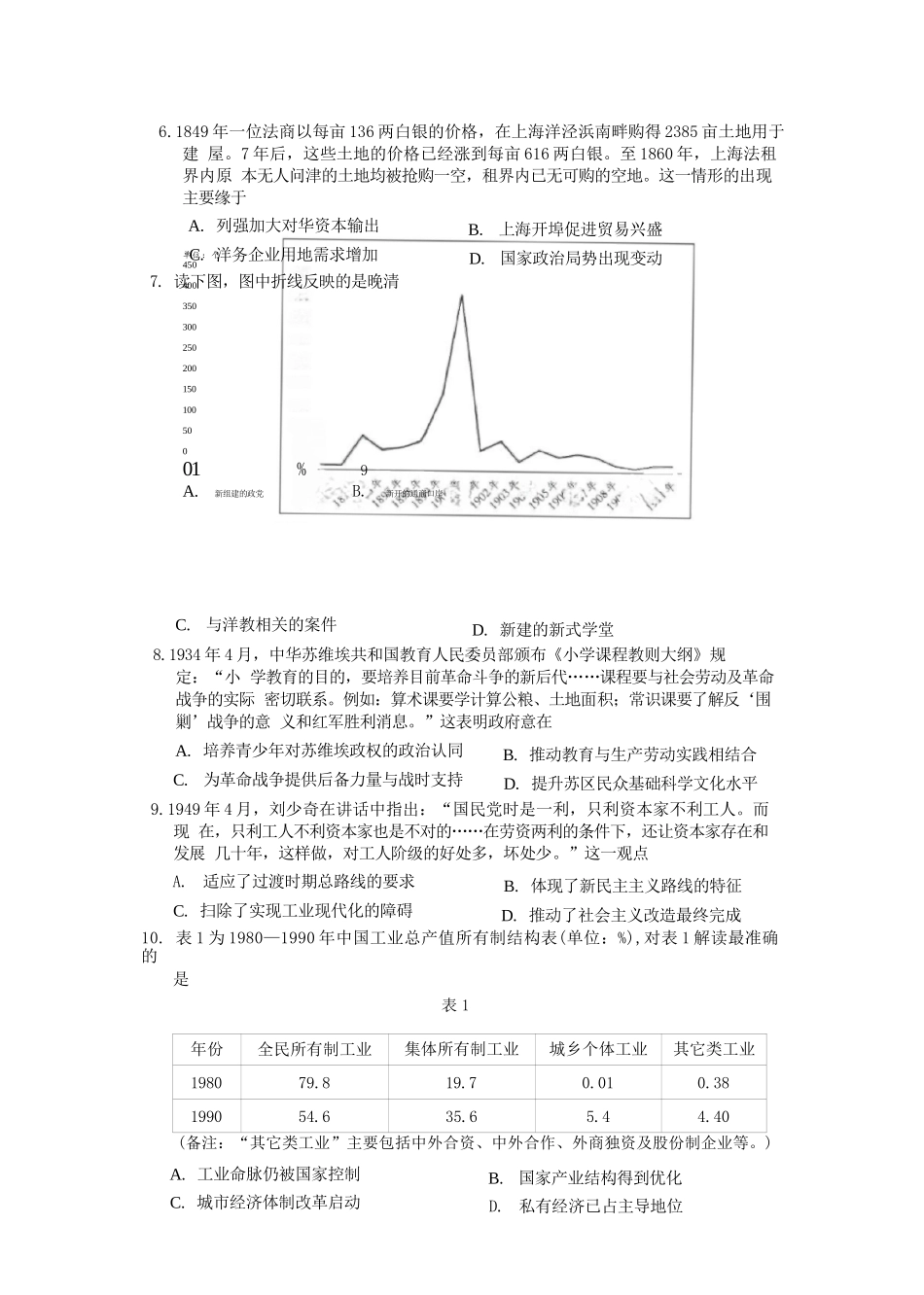历史山东山东师范大学附属中学2026届高三年级3月阶段性检测(3.17-3.18).docx_第2页