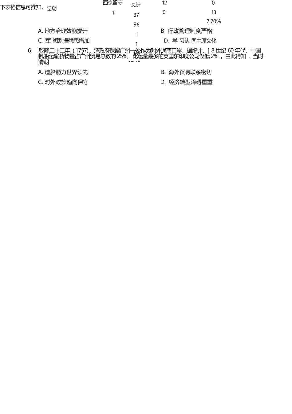 历史重庆市重庆第一中学高2026届高三年级下学期3月(末)阶段检测暨月考(3.27-3.28).docx_第2页