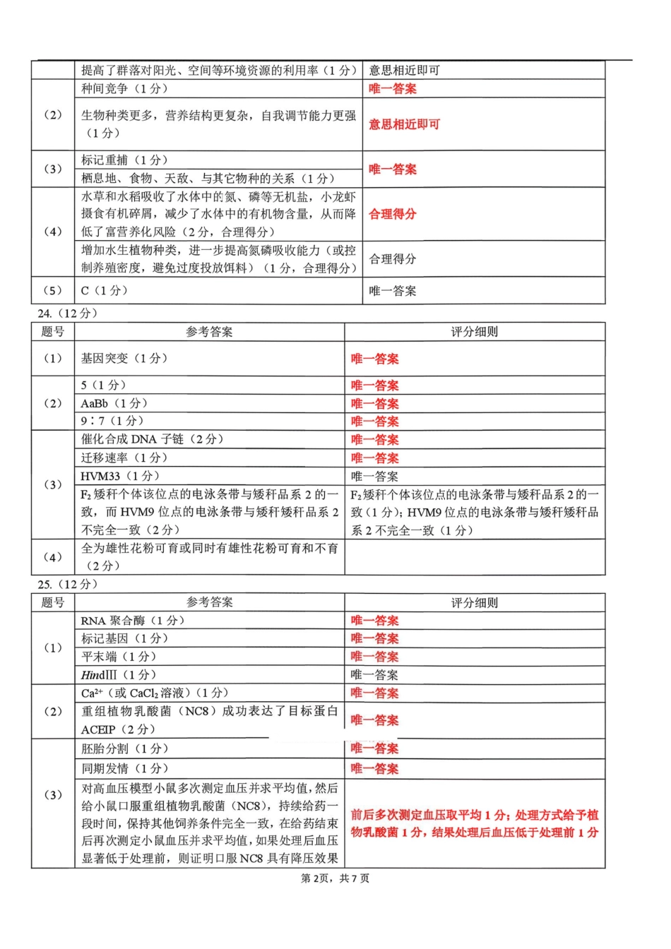 辽宁点石联考2026届高三年级3月学情调研生物答案.pdf_第2页