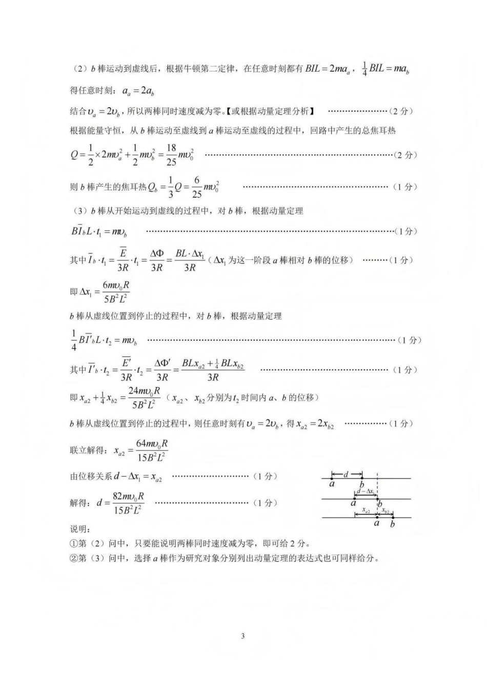 临汾市2026年高三年级质量监控第一次模拟测试物理答案.pdf_第3页