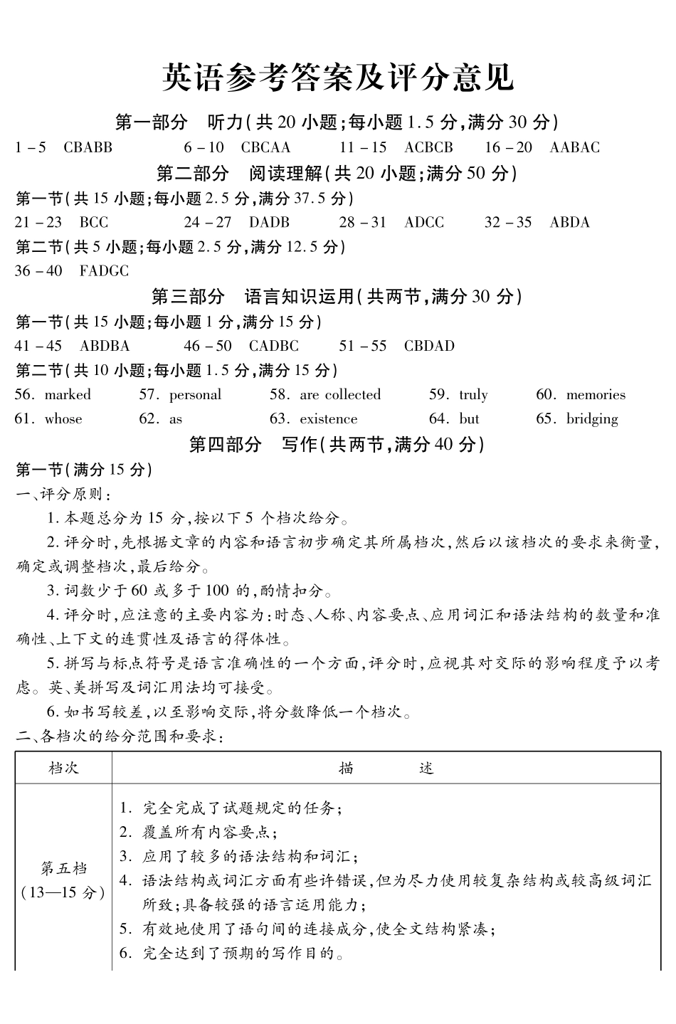 内江市高中2026届第二次模拟考试题英语答案.pdf_第1页