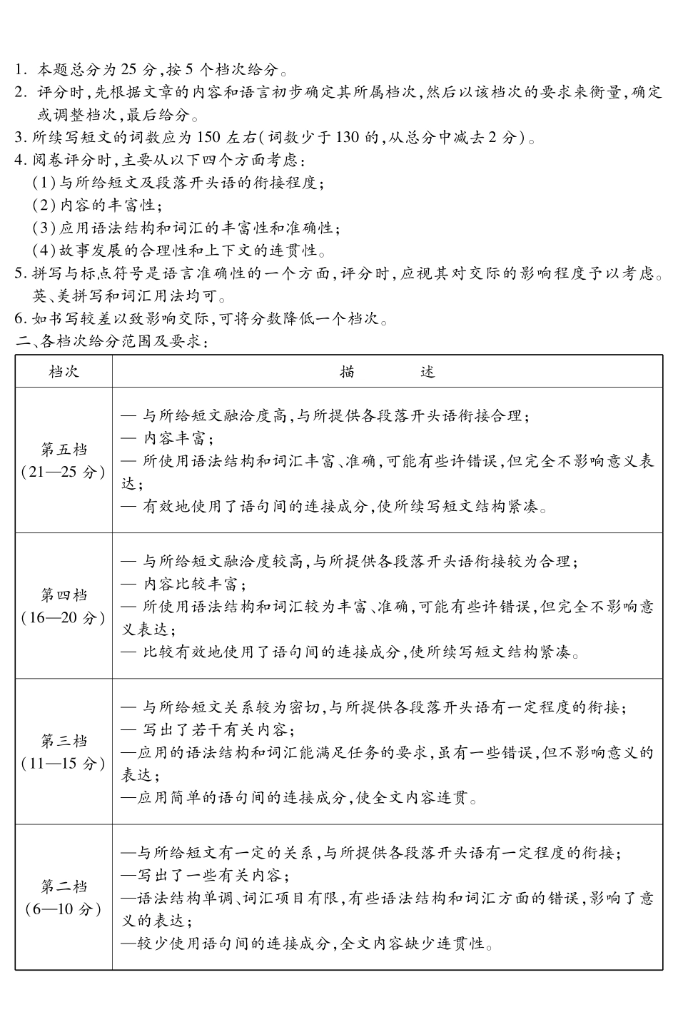 内江市高中2026届第二次模拟考试题英语答案.pdf_第3页