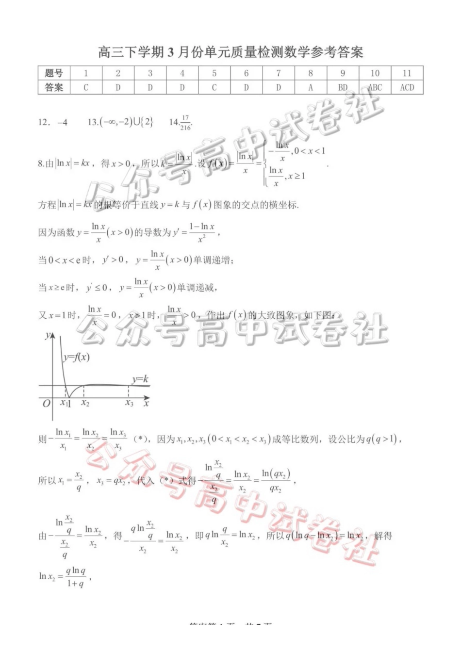 日照市第一中学2025-2026学年高三下学期3月份单元质量检测数学答案_.pdf_第1页