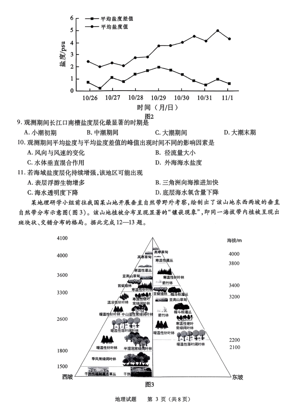 山东（九五联考）高三年级3月学习质量综合评估地理.pdf_第3页