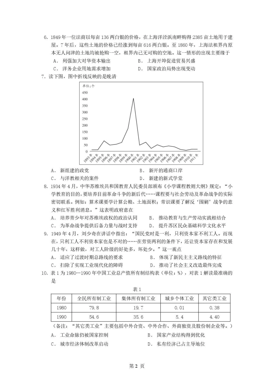 山东师范大学附属中学高三年级第二学期3月份阶段性检测历史.pdf_第2页