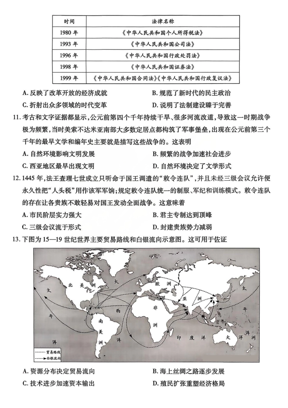 山西、陕西多校2026届高三下学期3月联考历史.pdf_第3页