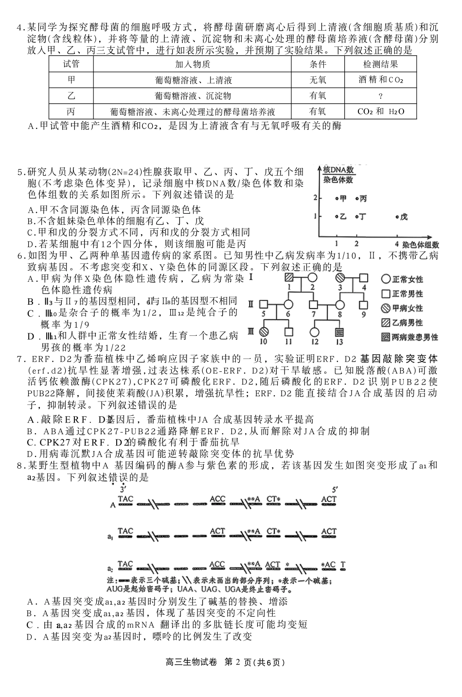 商洛市2026届高三下学期第一次模拟考试生物+答案.pdf_第2页